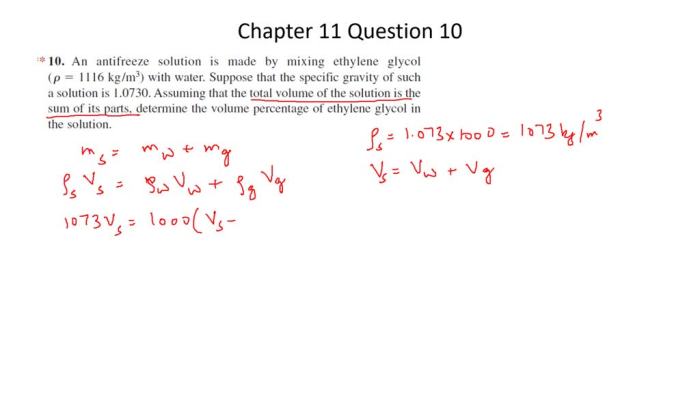 Specific gravity of ethylene glycol