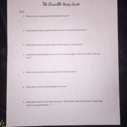 Act 3 crucible study guide