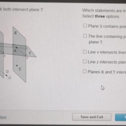 Intersecting perpendicular optical axis angles