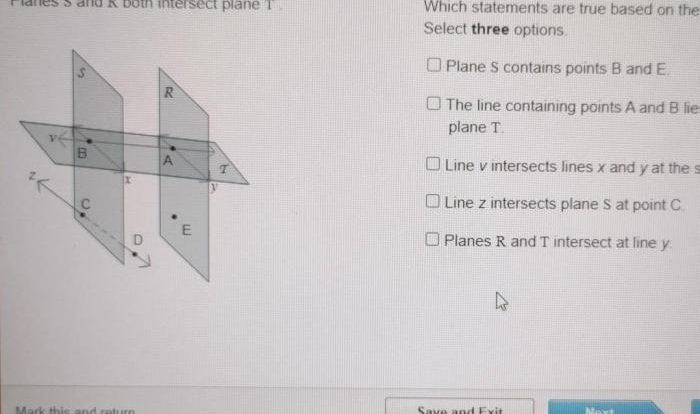 Intersecting perpendicular optical axis angles