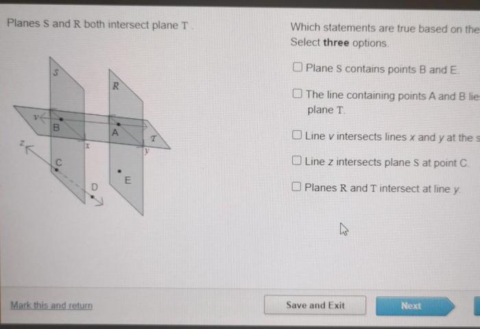 Intersecting perpendicular optical axis angles