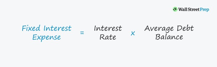 Ngpf calculate shopping with interest