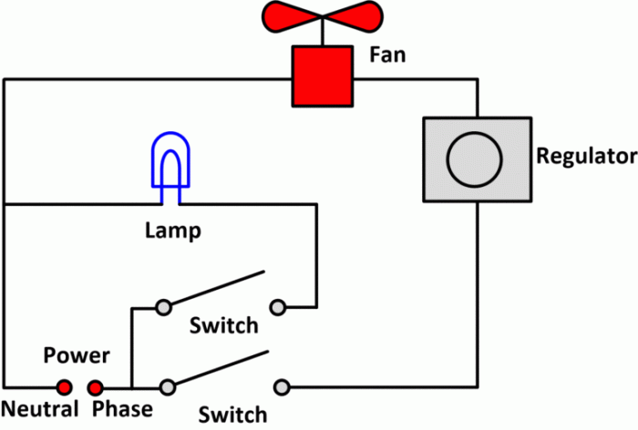 Figure 11 3 is a schematic drawing