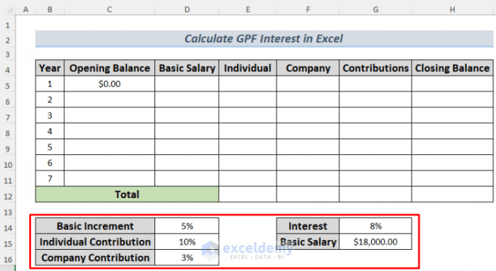 Ngpf calculate shopping with interest