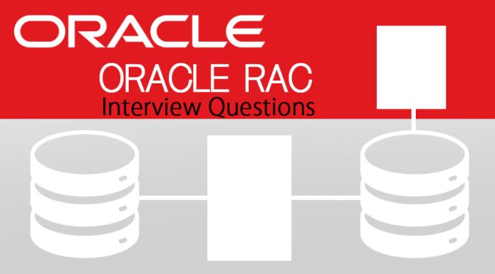 Interview questions on oracle rac