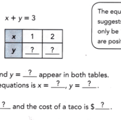 Tis the season for systems of equations answer key