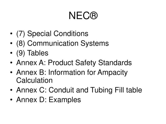 The information in the annexes of the nec is